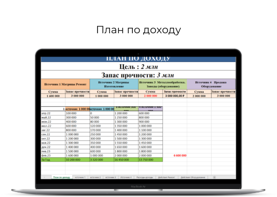 Линия управления